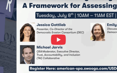 Is U.S. Democracy Really at Risk? A Framework for Assessing Threats