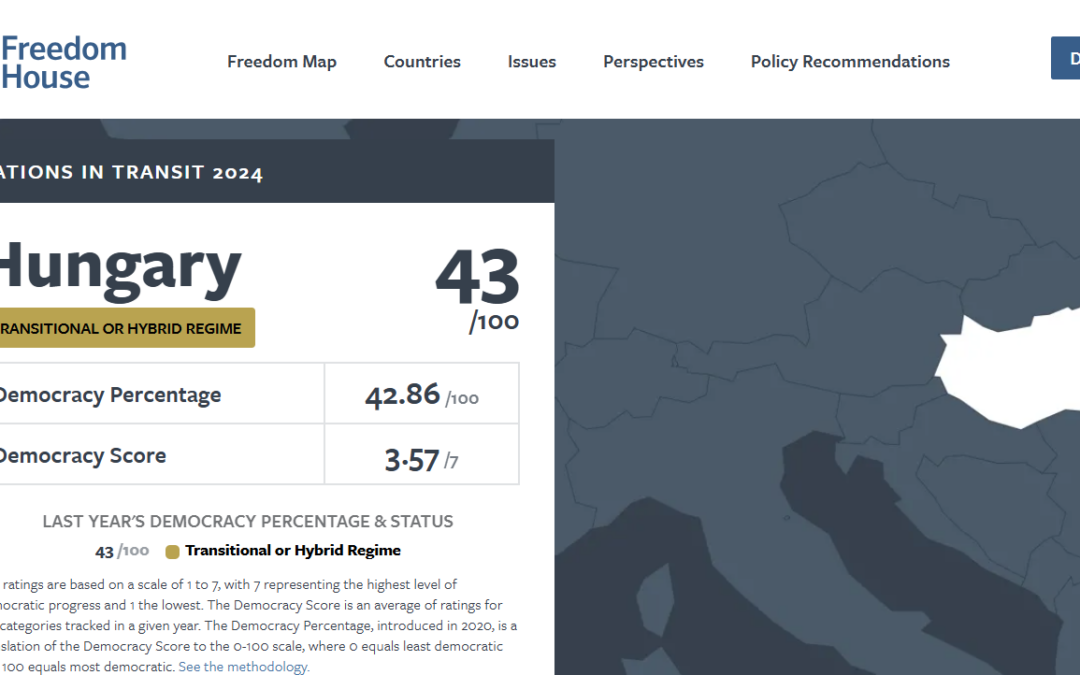 Is Hungary Still a Democracy? More Than Just Elections